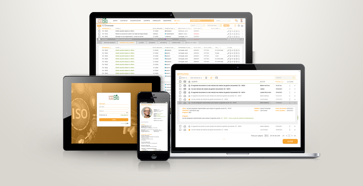 QmFood - Cloud Software