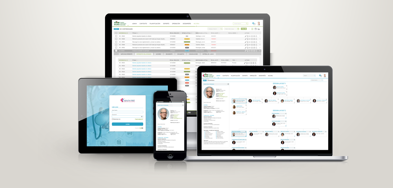 QmSalud - Cloud Software